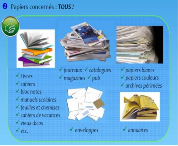 Benne à papiers